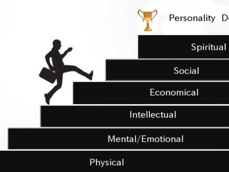 Personal Personality