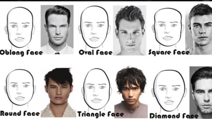 Hairstyles to Dodge for Each Confront Shape